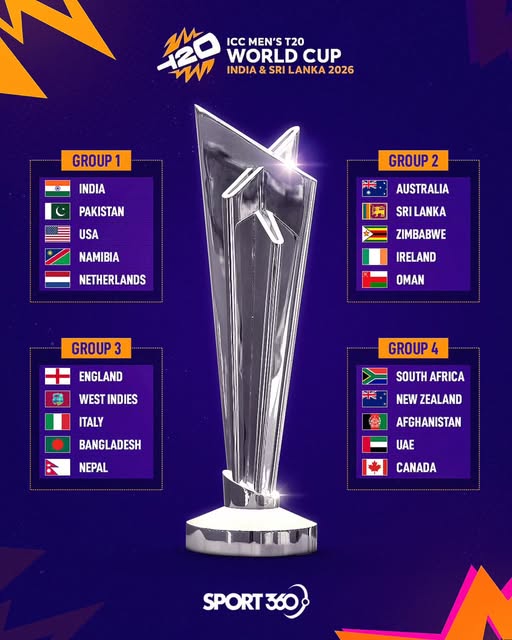 Updated T20 World Cup 2026 Super 8 Points Table: South Africa keep unbeaten record intact after WI win