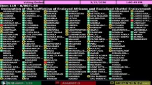 UN declares slave trade ‘gravest crime against humanity’ in Ghana-led resolution